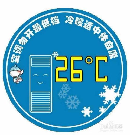 夏日清涼無負(fù)擔(dān) 最舒適的空調(diào)使用與健康信息指南